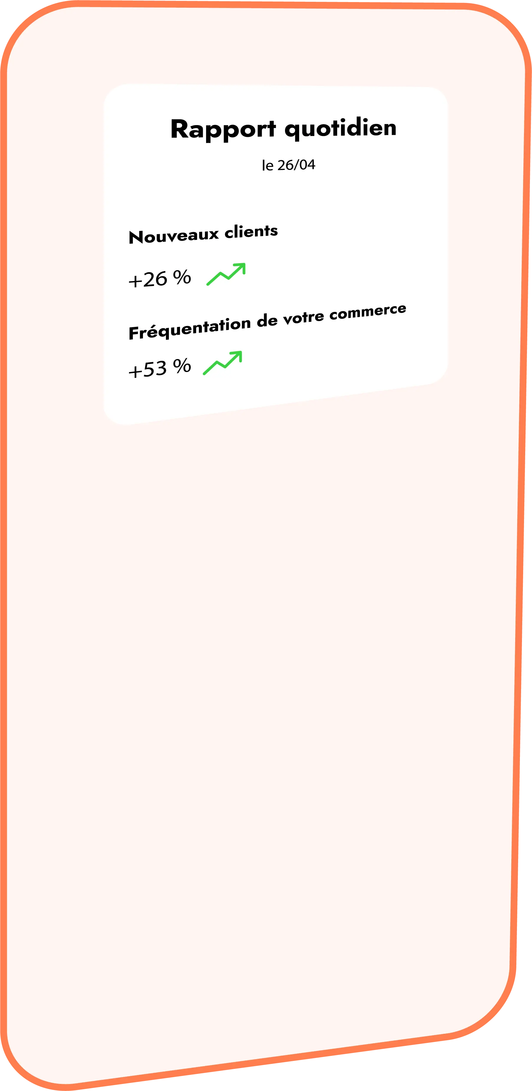 Statistiques de l'activité de commerces sur l'application mobile Fydl